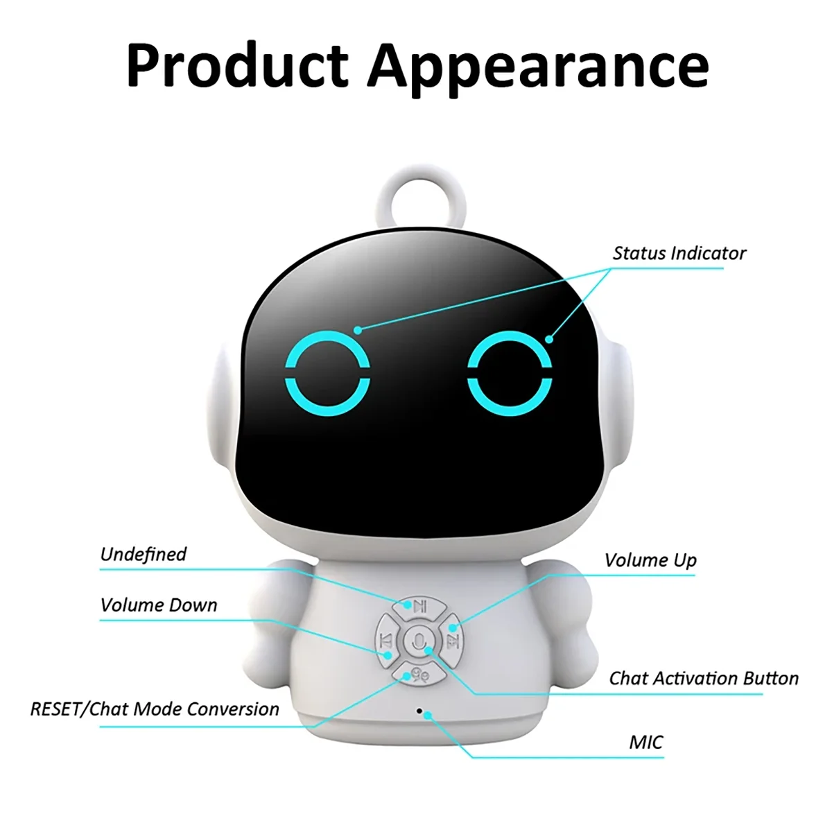 2025New Smart Life AI Voice Recognition Robot Early Education Toys for Kids Speech Interactive Telling Stories Companion Chatbot